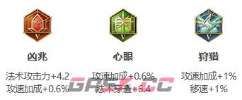 《王者荣耀》S30赛季露娜出装攻略-第4张-手游攻略-GASK