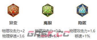 《王者荣耀》S30赛季李白出装攻略-第4张-手游攻略-GASK