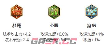 《王者荣耀》S30赛季明世隐出装攻略-第4张-手游攻略-GASK