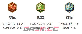 《王者荣耀》S30赛季鬼谷子出装攻略-第4张-手游攻略-GASK