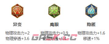 《王者荣耀》S30赛季兰陵王出装攻略-第4张-手游攻略-GASK