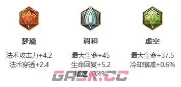 《王者荣耀》S30赛季鲁班大师出装攻略-第4张-手游攻略-GASK
