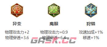 《王者荣耀》S30赛季澜出装攻略-第4张-手游攻略-GASK