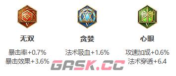 《王者荣耀》S30赛季艾琳出装攻略-第4张-手游攻略-GASK
