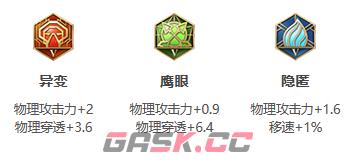 《王者荣耀》S30赛季镜出装攻略-第4张-手游攻略-GASK