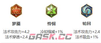 《王者荣耀》S30赛季不知火舞出装攻略-第4张-手游攻略-GASK