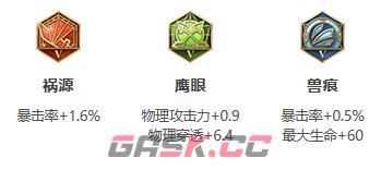 《王者荣耀》S30赛季元歌出装攻略-第4张-手游攻略-GASK