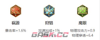 《王者荣耀》S30赛季戈娅出装攻略-第4张-手游攻略-GASK