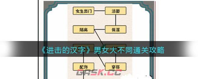 《进击的汉字》男女大不同通关攻略-第1张-手游攻略-GASK