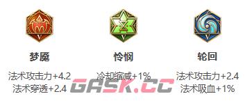 《王者荣耀》S30赛季妲己出装攻略-第4张-手游攻略-GASK