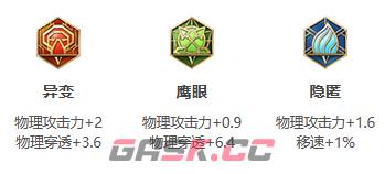《王者荣耀》S30赛季娜可露露出装攻略-第4张-手游攻略-GASK