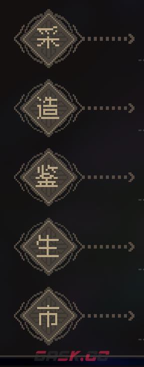 大侠立志传十二兽环获得方法介绍-第7张-单机攻略-GASK