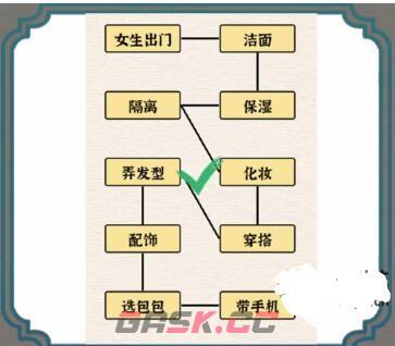 《进击的汉字》男女大不同通关攻略-第3张-手游攻略-GASK