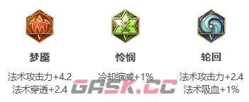 《王者荣耀》S30赛季干将莫邪出装攻略-第4张-手游攻略-GASK