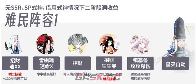 《阴阳师》决猎庭院阵容攻略-第3张-手游攻略-GASK