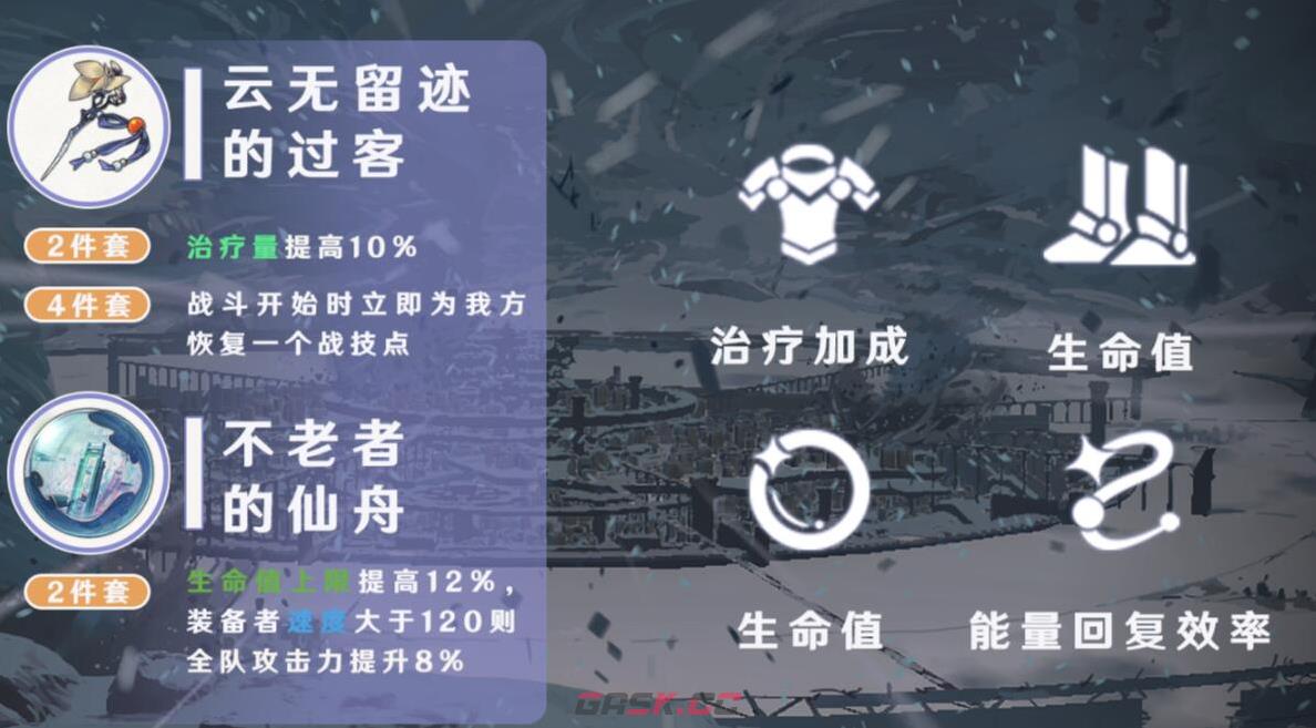 《崩坏：星穹铁道》白露遗器推荐-第2张-手游攻略-GASK