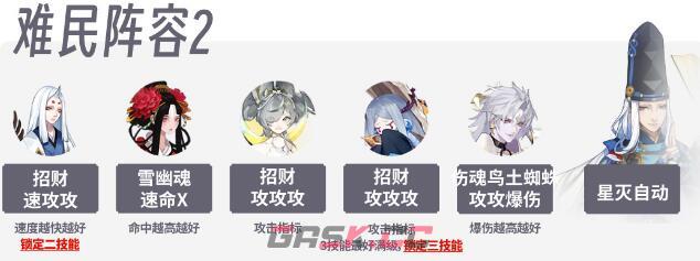 《阴阳师》决猎庭院阵容攻略-第4张-手游攻略-GASK