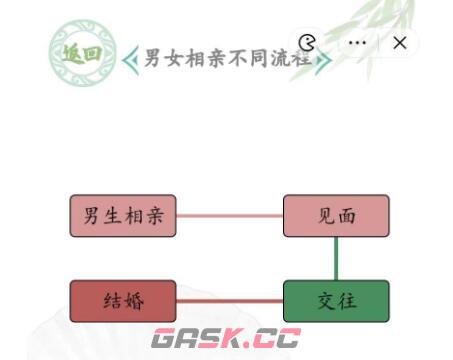 《汉字找茬王》男女相亲不同流程通关攻略-第2张-手游攻略-GASK