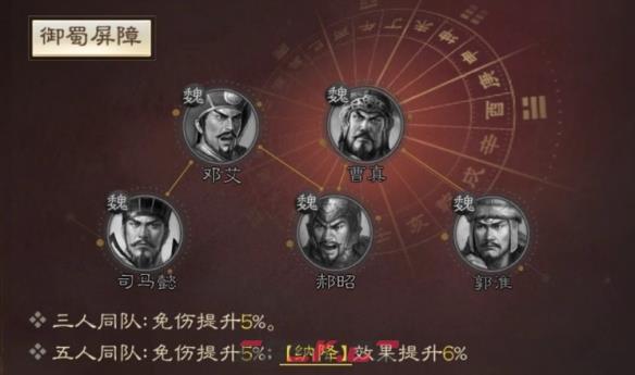 《三国志战棋版》郭淮属性战法搭配推荐-第5张-手游攻略-GASK