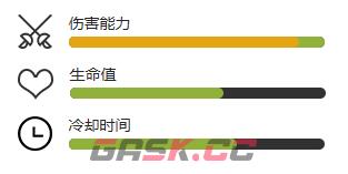 《植物大战僵尸2》扇贝兰法师介绍-第3张-手游攻略-GASK