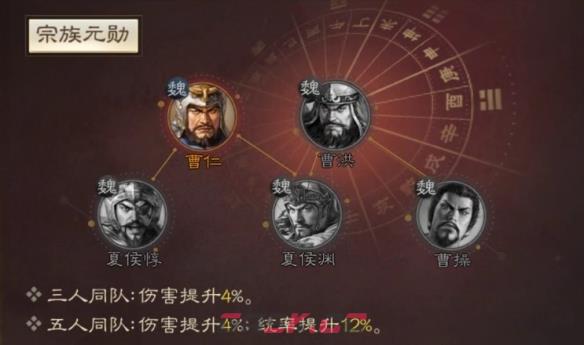 《三国志战棋版》曹洪属性战法搭配推荐-第5张-手游攻略-GASK