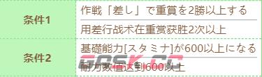 《赛马娘》泳装特别周技能进化条件-第2张-手游攻略-GASK