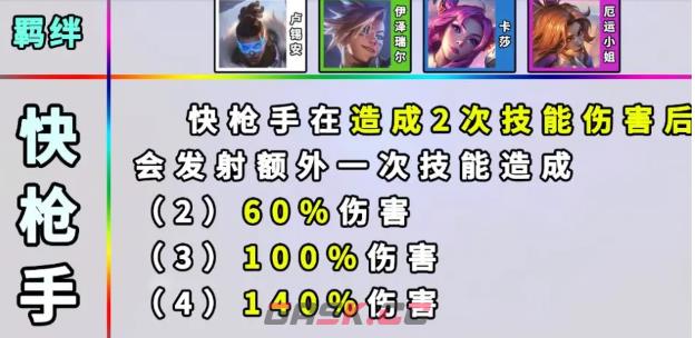 《金铲铲之战》s8.5上分阵容推荐-第3张-手游攻略-GASK