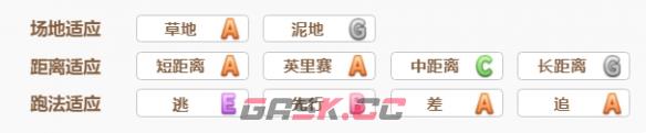 《赛马娘》第一红宝石技能介绍-第5张-手游攻略-GASK