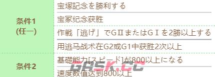 《赛马娘》无声铃鹿技能进化条件-第2张-手游攻略-GASK