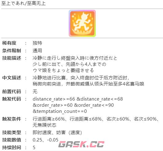 《赛马娘》第一红宝石技能介绍-第4张-手游攻略-GASK