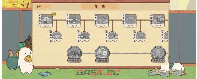 《桃源深处有人家》萝萝学舍最优加点推荐-第2张-手游攻略-GASK
