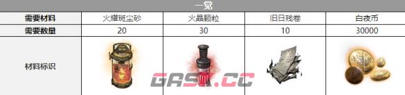 《白夜极光》艾希觉醒材料介绍-第2张-手游攻略-GASK