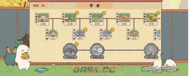 《桃源深处有人家》萝萝学舍最优加点推荐-第6张-手游攻略-GASK