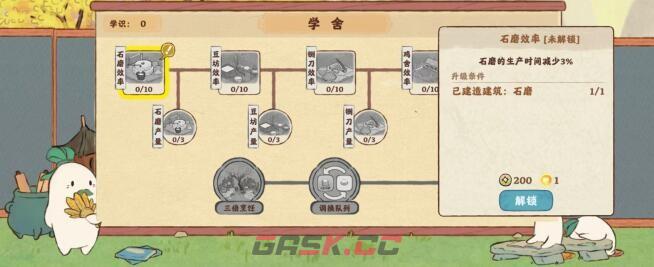 《桃源深处有人家》萝萝学舍最优加点推荐-第3张-手游攻略-GASK