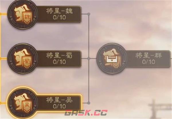 《三国志战棋版》武将科技作用介绍-第2张-手游攻略-GASK