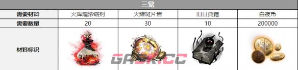 《白夜极光》艾希觉醒材料介绍-第4张-手游攻略-GASK