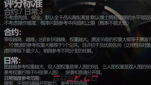 《明日方舟》六星干员强度排行榜-第6张-手游攻略-GASK