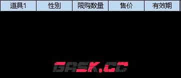 《弹弹堂大冒险》3月16日更新内容汇总-第15张-手游攻略-GASK