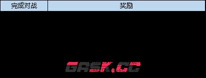 《弹弹堂大冒险》3月16日更新内容汇总-第21张-手游攻略-GASK