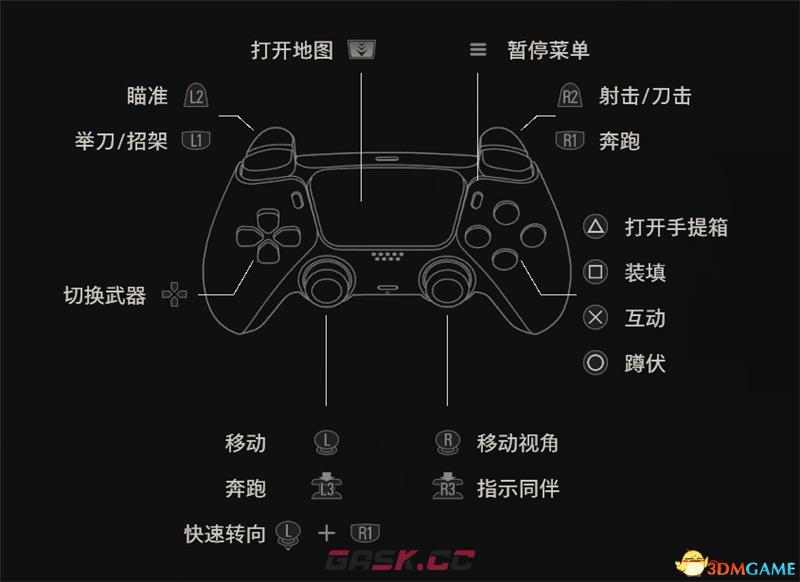 《生化危机4：重制版》上手指南 demo试玩流程解析-第4张-单机攻略-GASK