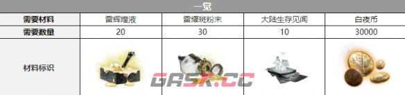 《白夜极光》康纳三觉材料一览-第2张-手游攻略-GASK