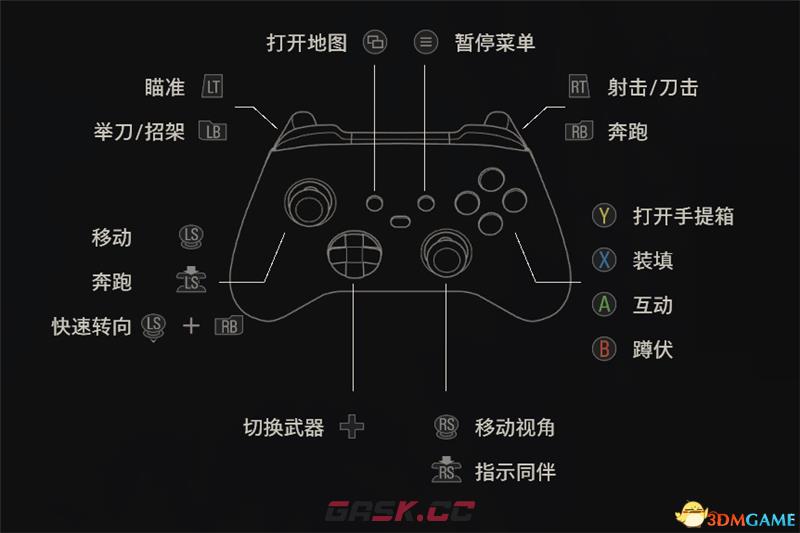 《生化危机4：重制版》上手指南 demo试玩流程解析-第3张-单机攻略-GASK