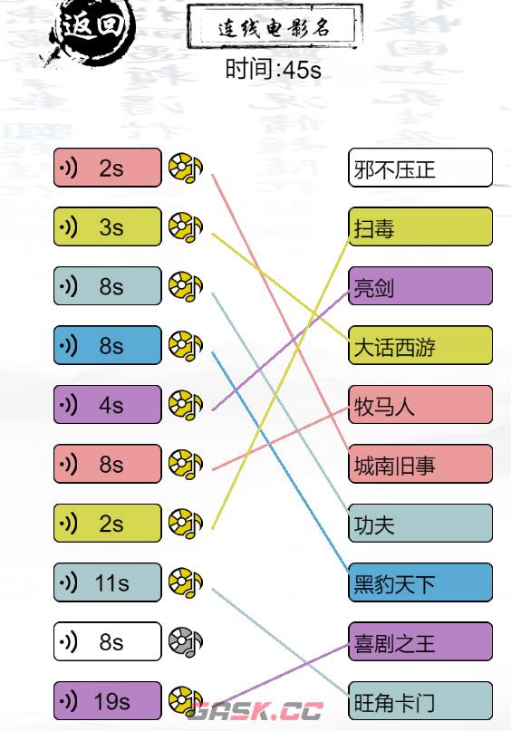 抖音《玩梗大乱斗》全关卡通关攻略大全-第3张-手游攻略-GASK