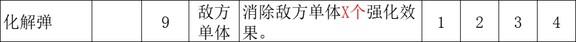 《歧路旅人2》猎人怎么玩-第10张-单机攻略-GASK