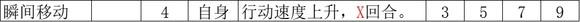 《歧路旅人2》盗贼的技能是什么-第4张-单机攻略-GASK