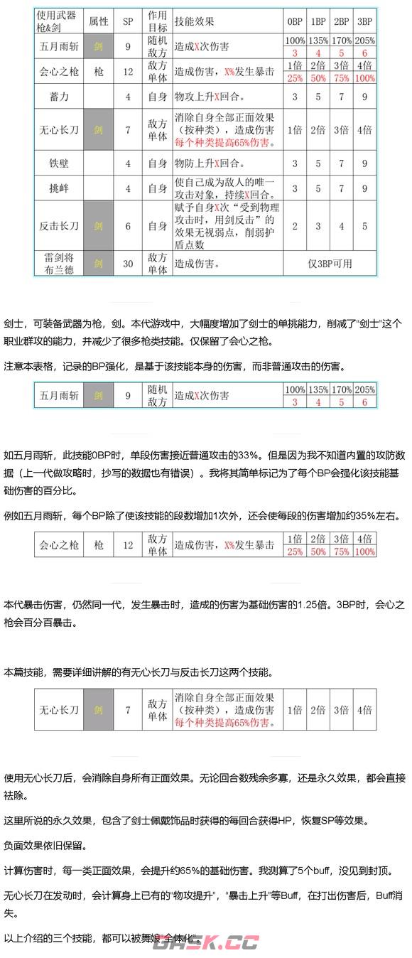 《歧路旅人2》全职业解析一览-第5张-单机攻略-GASK