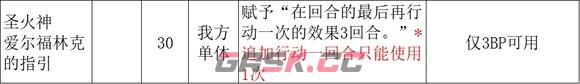 《歧路旅人2》神官怎么玩-第7张-单机攻略-GASK
