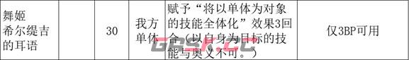 《歧路旅人2》舞娘怎么玩-第32张-单机攻略-GASK