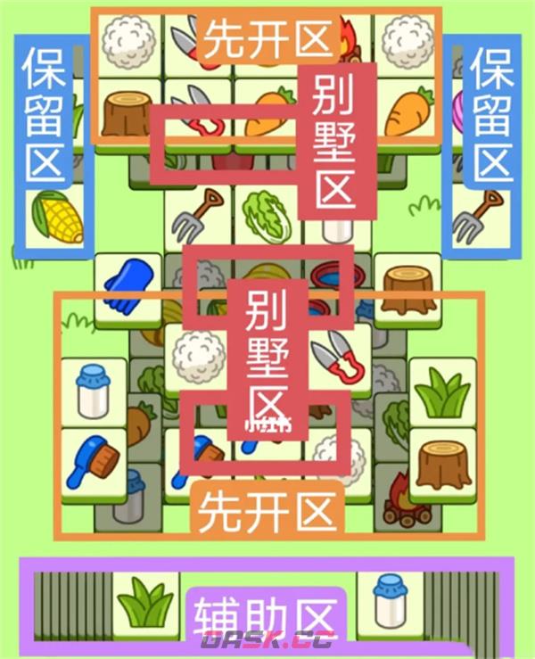 《羊了个羊》羊羊大世界3月20日攻略-第2张-手游攻略-GASK