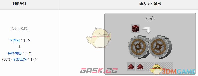 我的世界机械动力模组余烬面粉有什么用-第1张-单机攻略-GASK